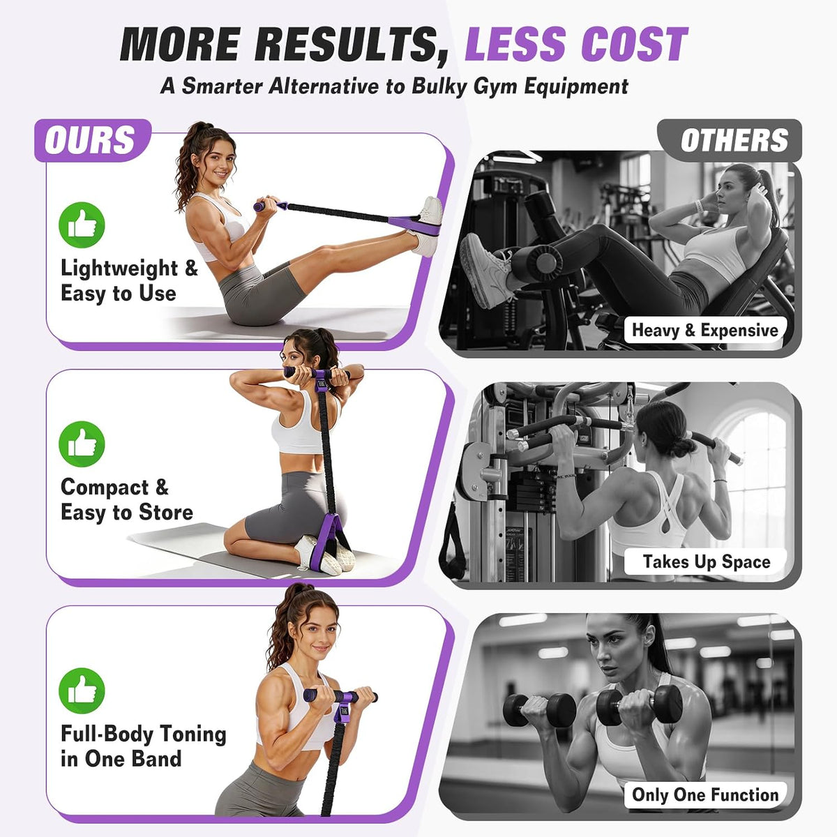 Foot Pedal Resistance Band with Handles & Non-Slip Pedals