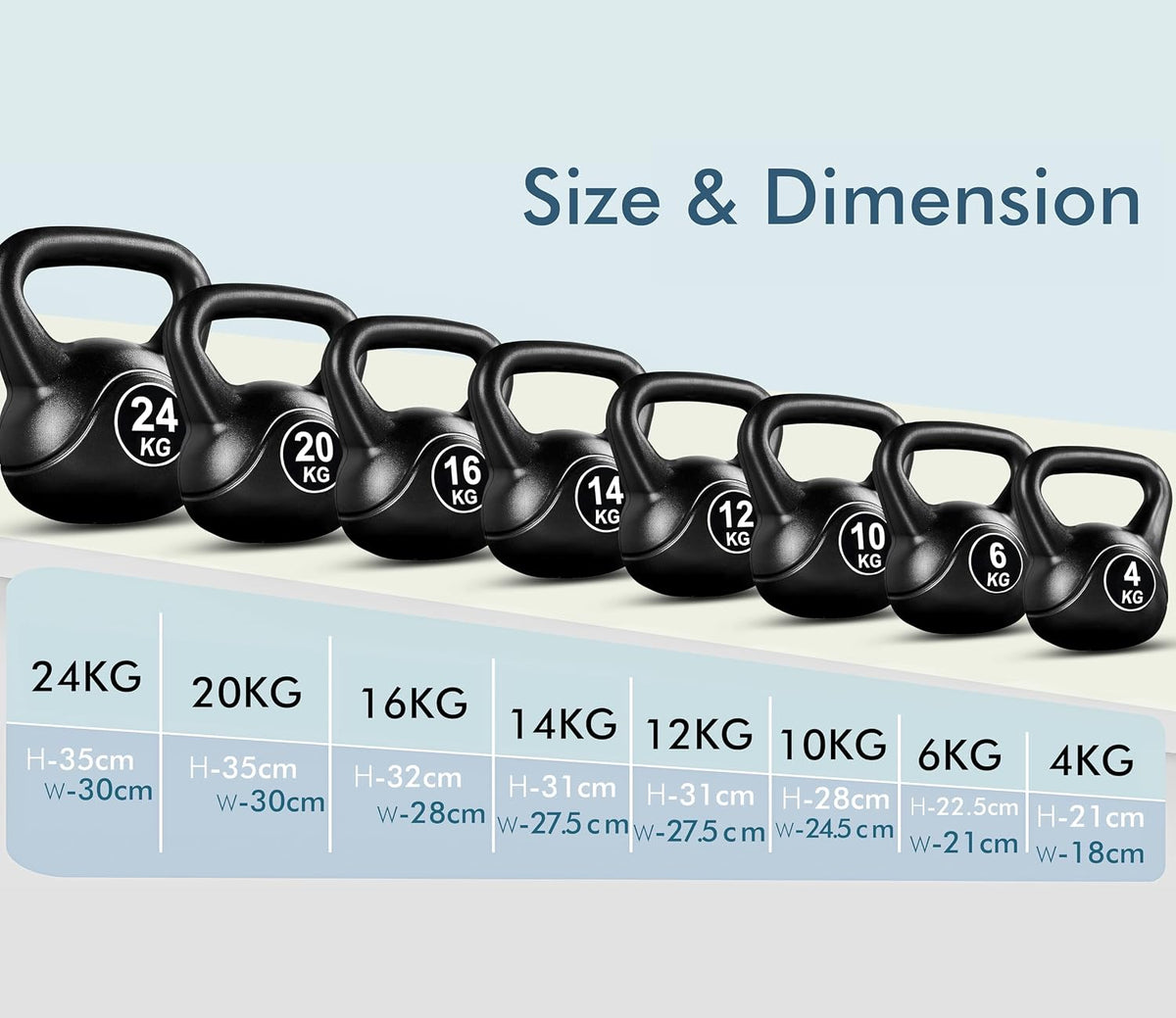 Heavy-Duty Vinyl Kettlebell with Wide Grip & Flat Base